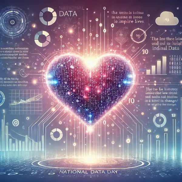 Heartfelt Quotes for National Data Day Inspiration