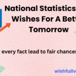 National Statistics Day Wishes for a Better Tomorrow